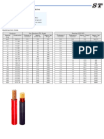 pvc insulated cable.pdf