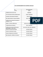 Actividades Del Departamento de Control Escolar