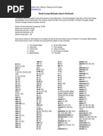 Diceware Word List by Alan Beale | PDF