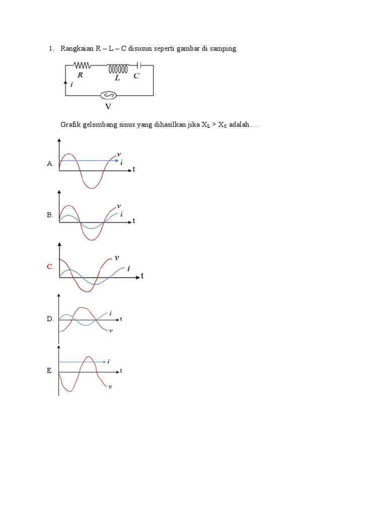 Grafik Gelombang Sinus Rangkaian RLC | PDF