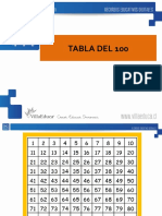 2basico - Power Point Matematica - Clase 01 Semana 08