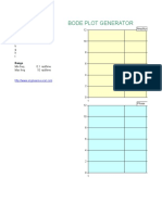 Bode Plot Generator: F(S) (A+bs) e / (G+HS) Amplitude