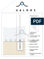 Esquema Limnimetro