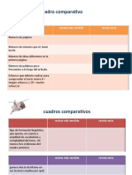 cuadrocomparativoCoursera.pdf