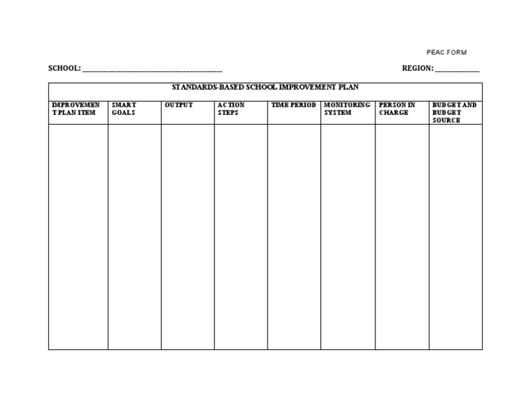 PEAC FORM StandardsBased School Improvement Plan PDF