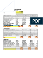 McDonald's UPANG Updated UPTC and Medium EVM Report