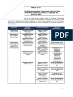 anexo2_directiva001_2019EF6301.pdf