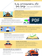 Ada2 PDF