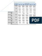 Administrative Units PDF