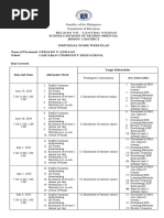 Schools Division of Negros Oriental Bindoy 1 District Individual Work Week Plan Name of Personnel: GERALDO N. QUILLAO Cabcaban Community High School