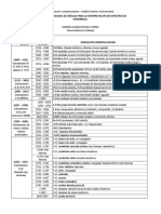 Tablas de Infrarrojo