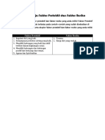 Lembar Kerja Faktor Protektif Dan Faktor Resiko PDF