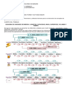 Semana 2 Septimo Matematicas