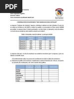 Inventarios Coordinados Multinivel