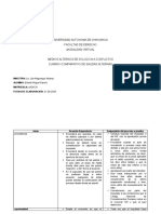 cuadro comparativo salidas alternas.docx