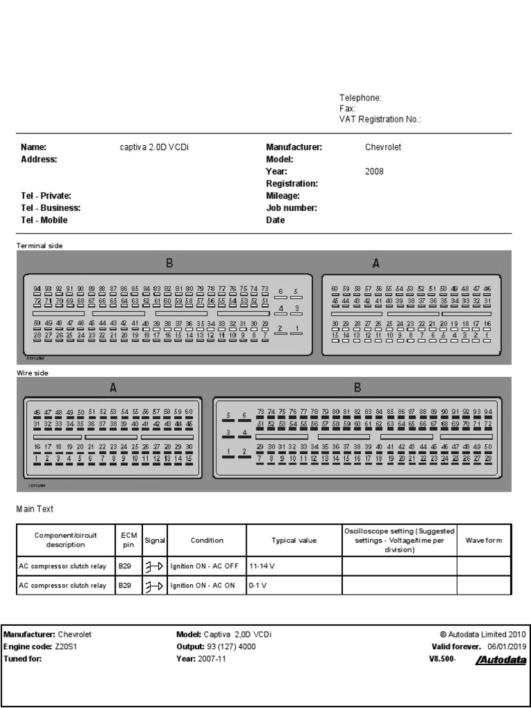 Telephone Fax VAT Registration No. Manufacturer Model Year