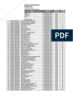 JADWAL SELEKSI KOMPETENSI BIDANG KESAMAPTAAN