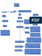 Pasos elaborar manual seguridad informática empresa  caracteres