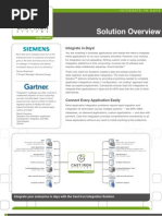 Solution Overview: Integrate in Days!