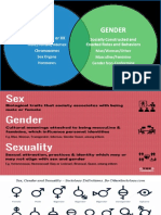 Gender and Sexuality - HEALTH 8