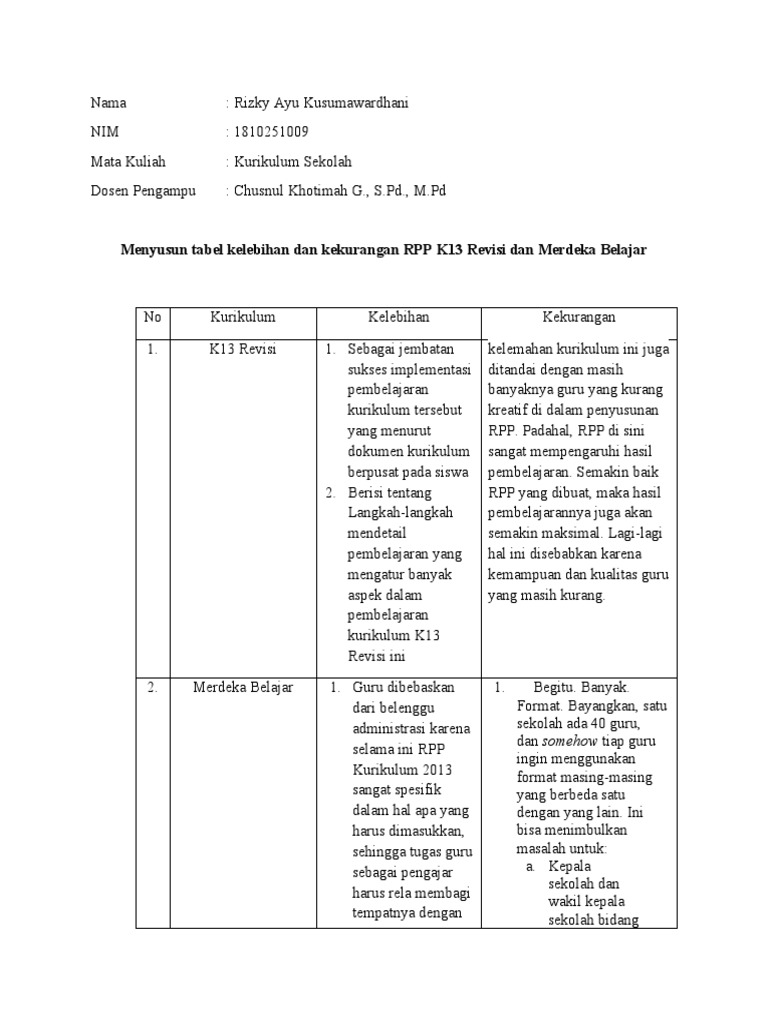 Menyusun Tabel Kelebihan Dan Kekurangan Rpp K13 Revisi Dan Merdeka Belajar Pdf