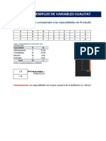 Ejemplos de variables cualitativas nominales