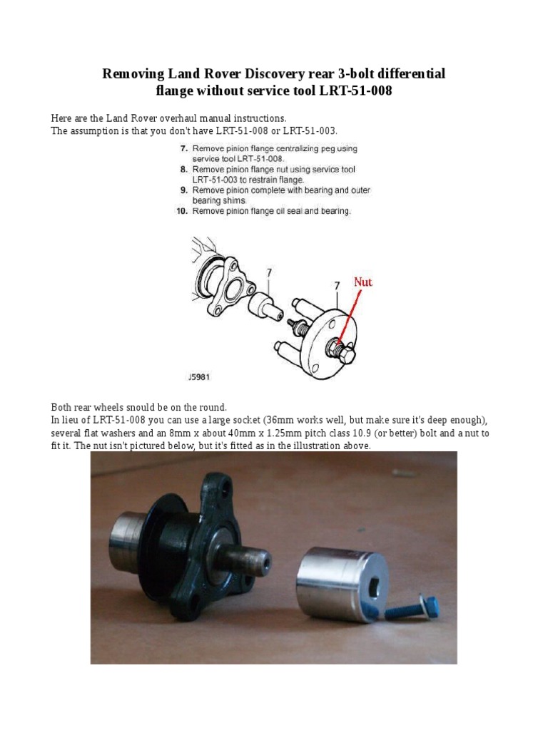 3Bolt Flange Removal Nut (Hardware) Screw