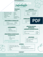 Lista Compra Saludable PDF