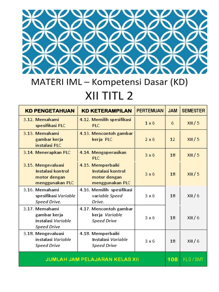 Instalasi Motor Listrik | PDF