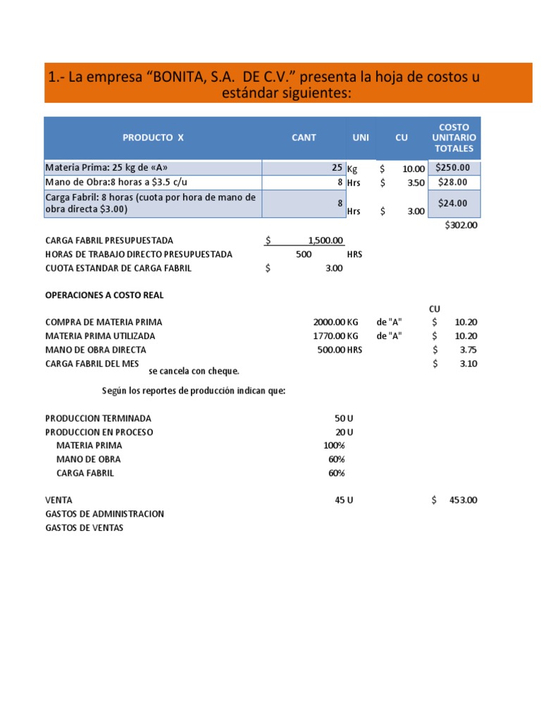 Ejercicio De Costo Estandar Pdf Presupuesto Business