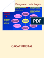 Mekanisme Penguatan PDF