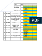 Sno Complaint Detail Dept Escalation Level and Status 1St 2Nd 3Rd