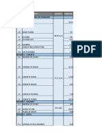 Division 2 - Exisiting Site Condition: Activity Quantity Duration