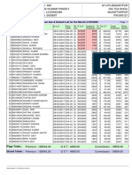 Premium and Default List