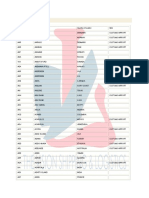 Airports List: Airport Abbreviation Airport Name Country of Location Note