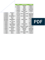 Consolidado Cofirmacion de Datos