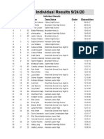 Bomber Invite #1 Results PDF