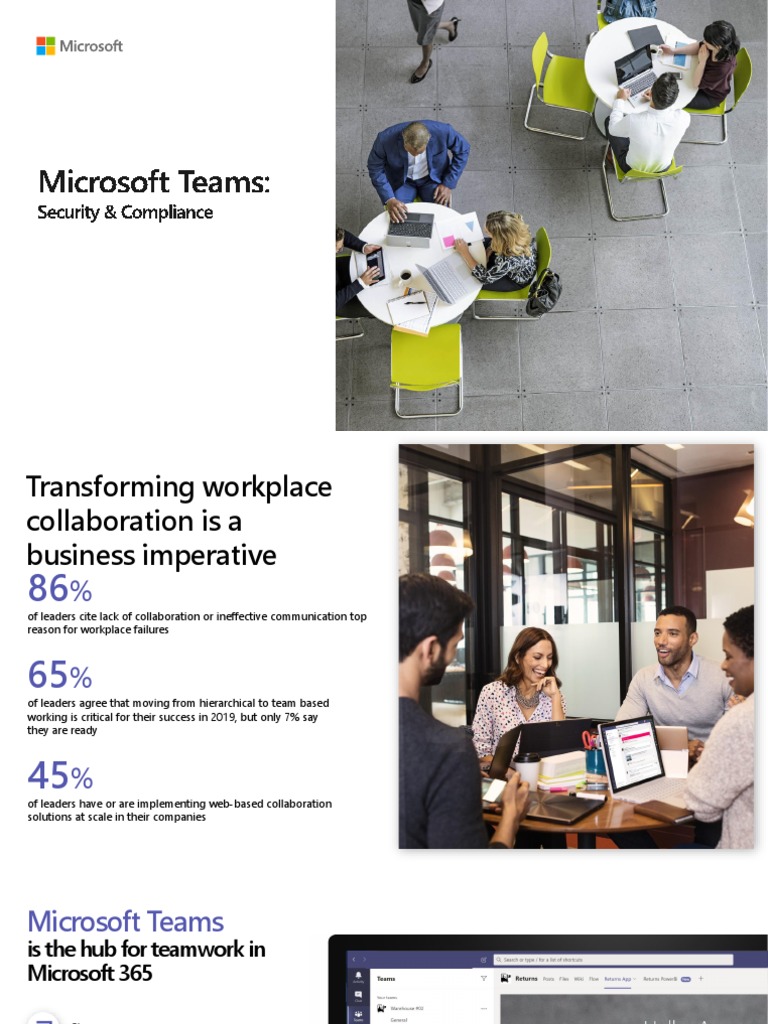 Teams Enablement Workshop Presentation Security Compliance PDF | PDF ...