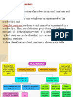 Classification of Numbers: Real Numbers Complex Numbers