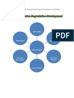 Chapter 9-Sustainable Forests? (In Green Development', Adams) 2. A