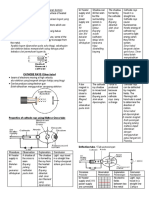 Thermionic Emission 1