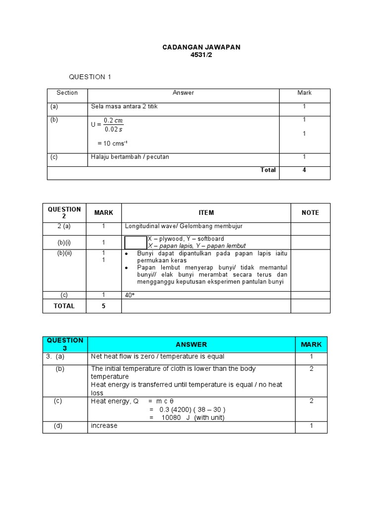 2 Skema Fizik K2 Trial Spm Mpp3 Terengganu 2019 Pdf