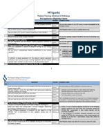 MTI(path) eligibility checks