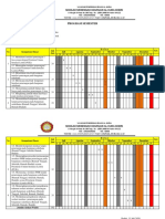 Program Semester Ganjil IPL XI