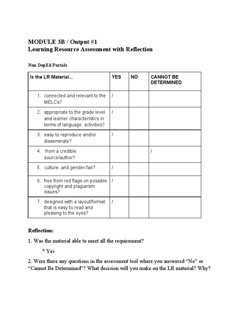 MODULE 3B / Output #1 Learning Resource Assessment With Reflection ...