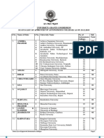 autonomous_colleges-list.pdf