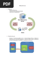 OData UI5 and CDS