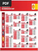 cello E Catalogue | PDF | Air Conditioning | Motor Vehicle