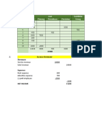 Aset Liabilities TGL Kas Piutang Persediaan Peralatan Utang