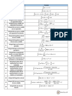Formulario Cálculo Integral.pdf